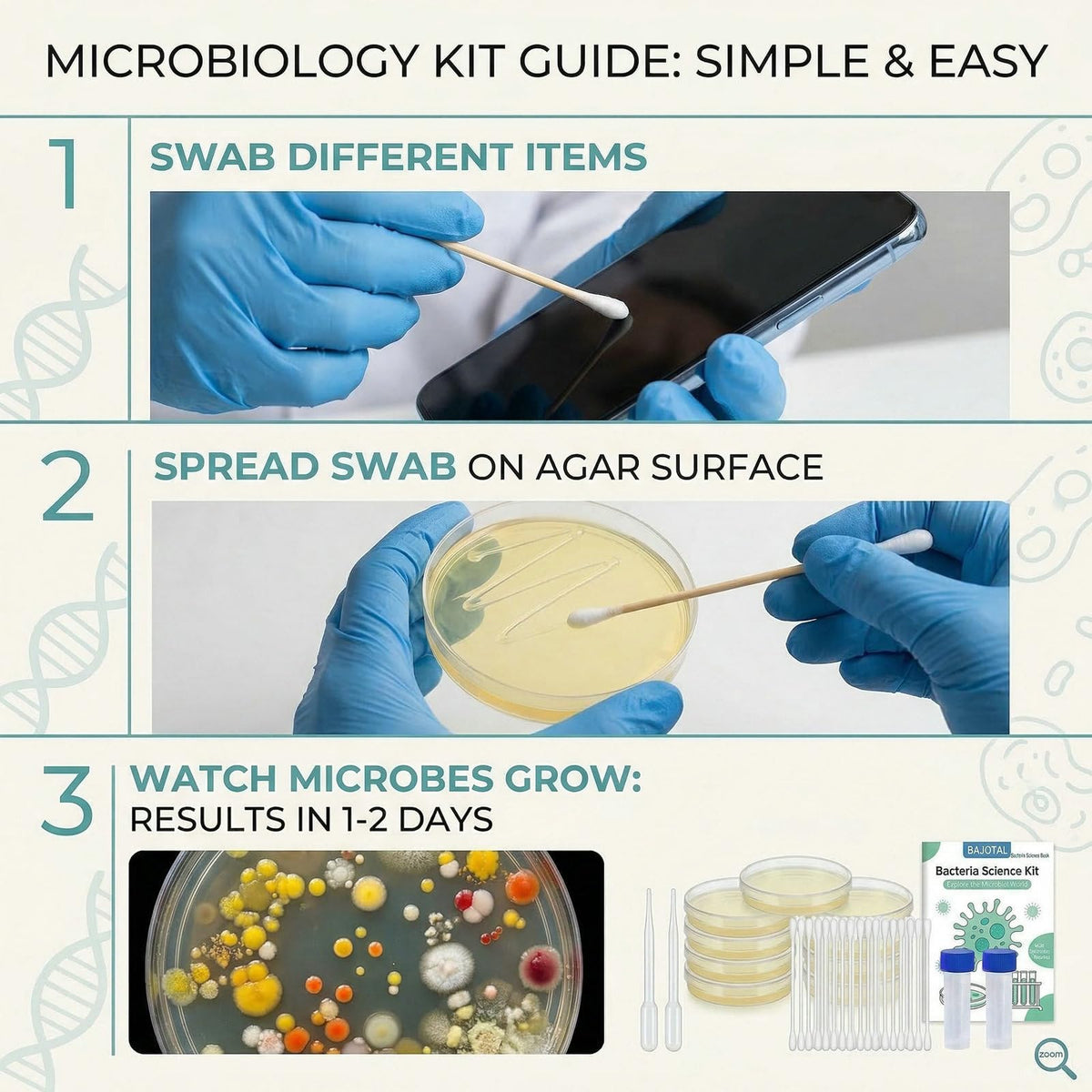 Bacteria Growing Kit with Pre-Poured Agar Plates, Petri Dishes with Agar