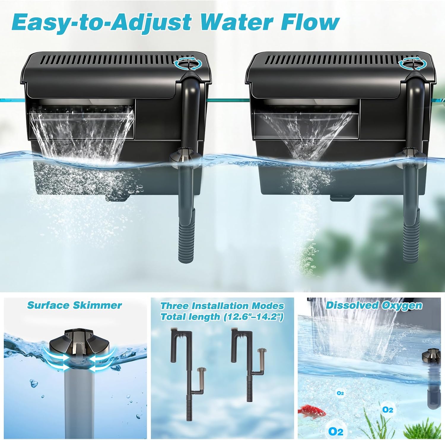 Large Hang on Back Aquarium Filter w/ U-V Light for 40-150 Gallon Fish Tank | Big Canister w/Filters High Flow