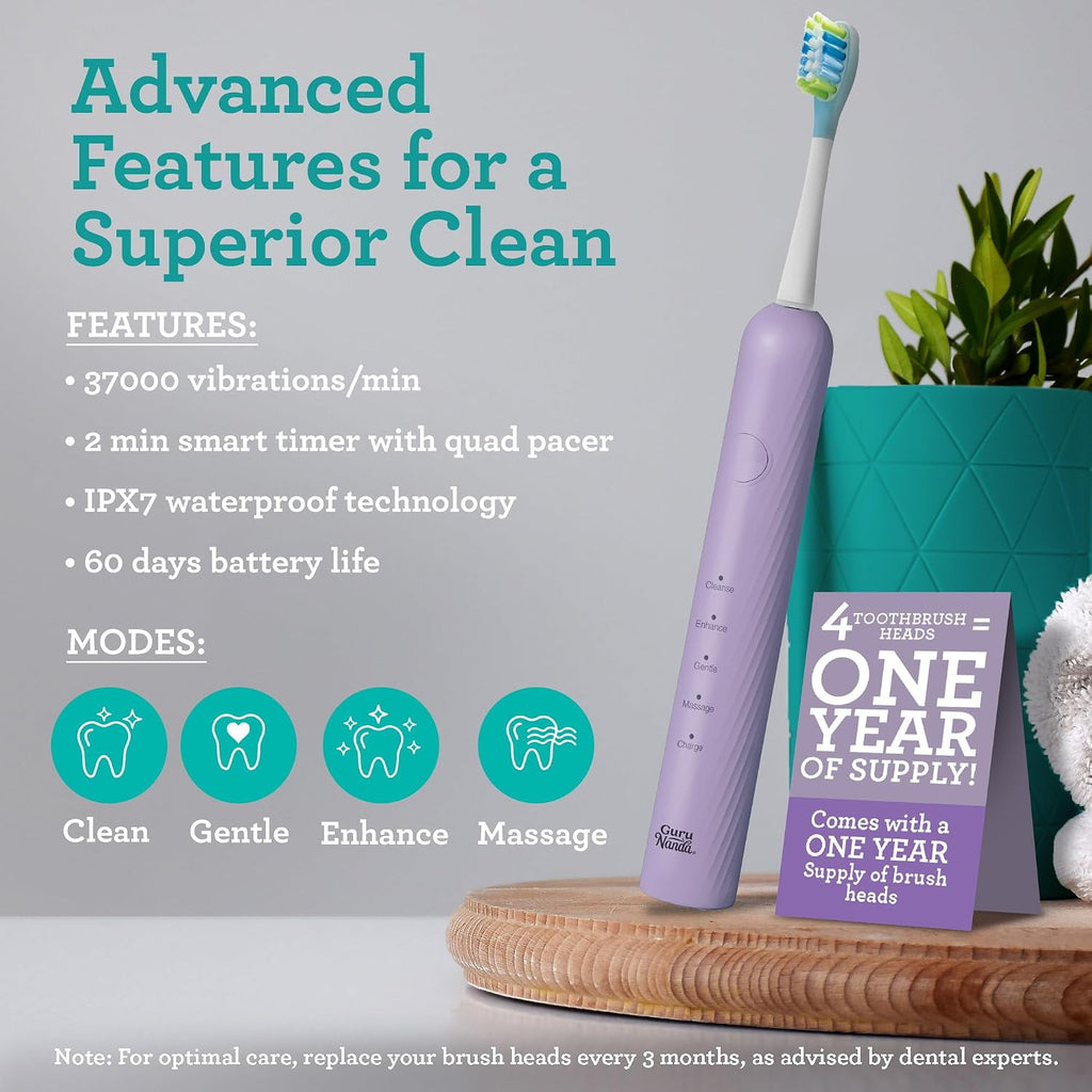 Lion & Lamb Kit 2.0, Electric Toothbrush with Water Flosser Combo, 4 Jet Tips, 4 Brush Heads, & IPX7 Waterproof