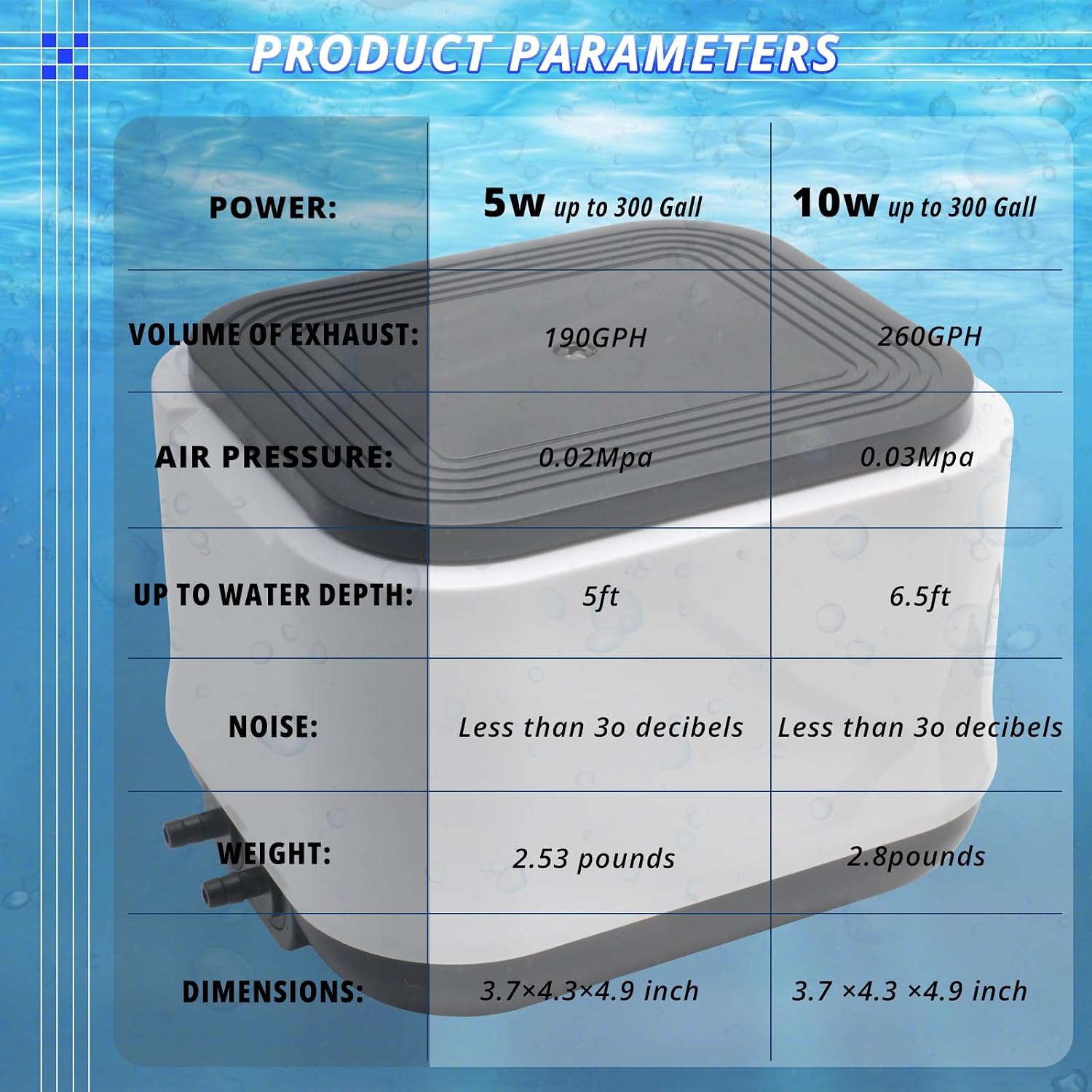 Aquarium Air Pump for Large Fish Tanks up to 300/600 Gallons Dual Outlet 5W/10W,190/260GPH Adjustable Aerator with