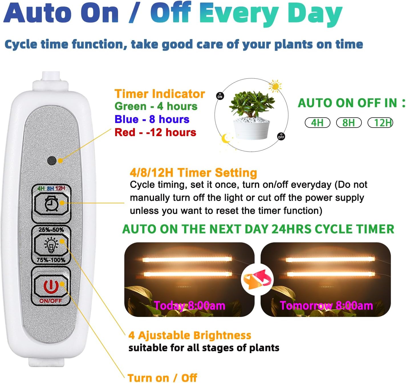 Grow Light Two Heads, Strip Growing Lamp, Full Spectrum Plant Light Strips for Indoor Plants with Auto ON/Off Timer &