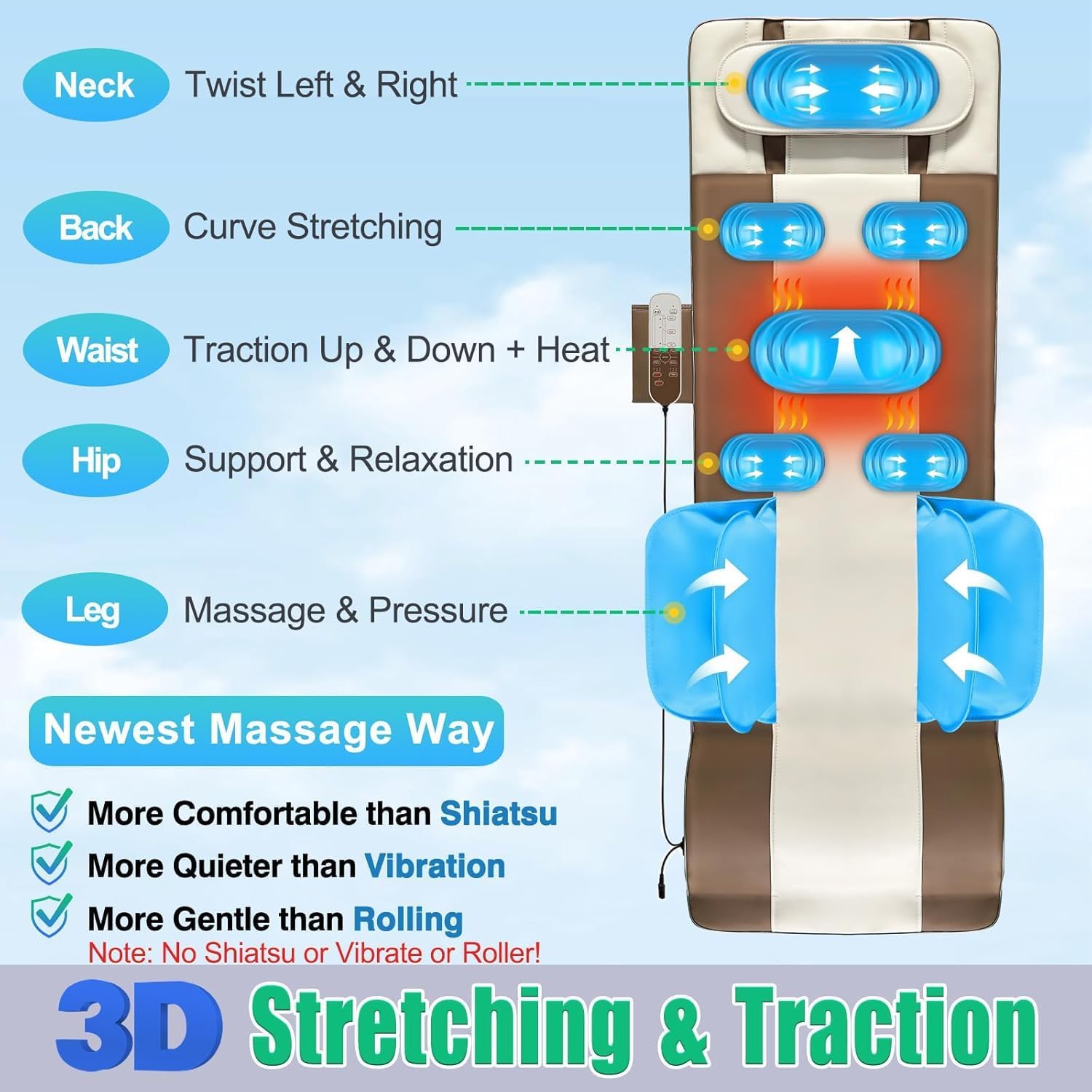 Full Body Massage Mat, 3D Body Stretching & Lumbar Traction, Back Heating, Traction Up & Down, Curve Stretch, Twist