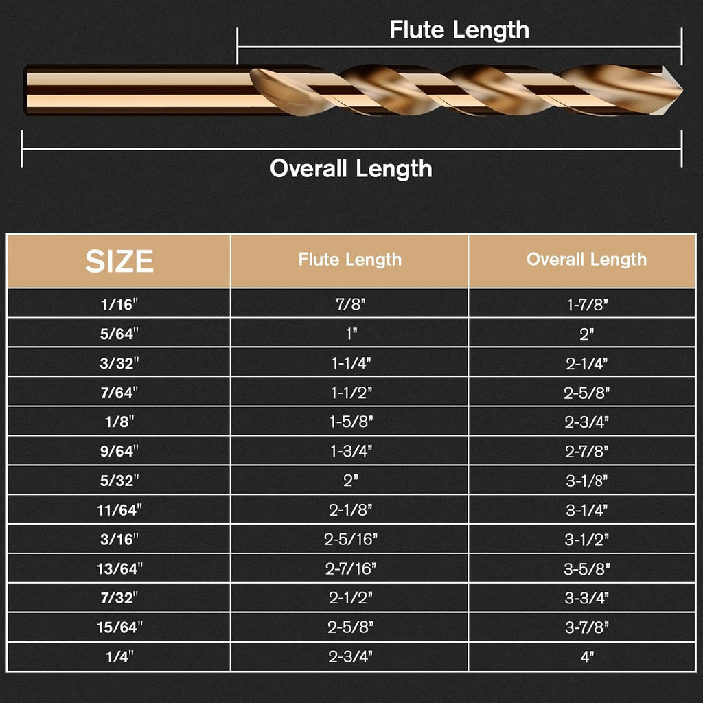 13Pcs(1/16"-1/4") Cobalt Drill Bit Set M35 HSS Jobber Length