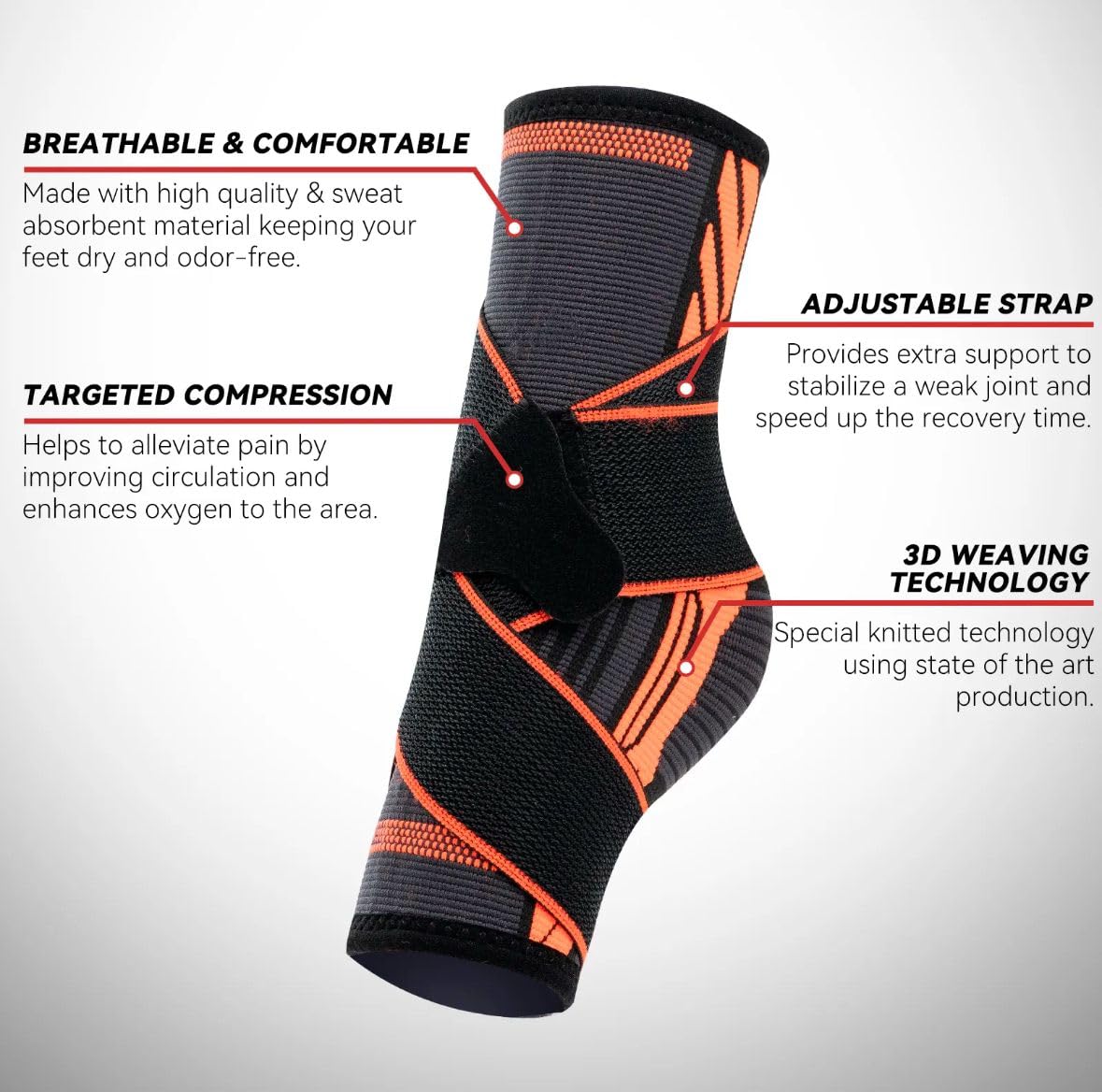 Unisex Ankle Brace with Compression Support Sleeve – Pain Relief for Sprains, Swelling, and Arthritis – Perfect for