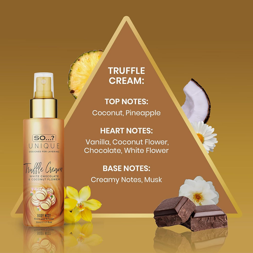 So…? Unique Body Mist Set - Perfumes for Women - Body Spray for Women - Vegan, Cruelty Free - Travel Size Gift Set