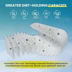 Standard Pool Filter Cartridge for Hayward StarClear C1750
