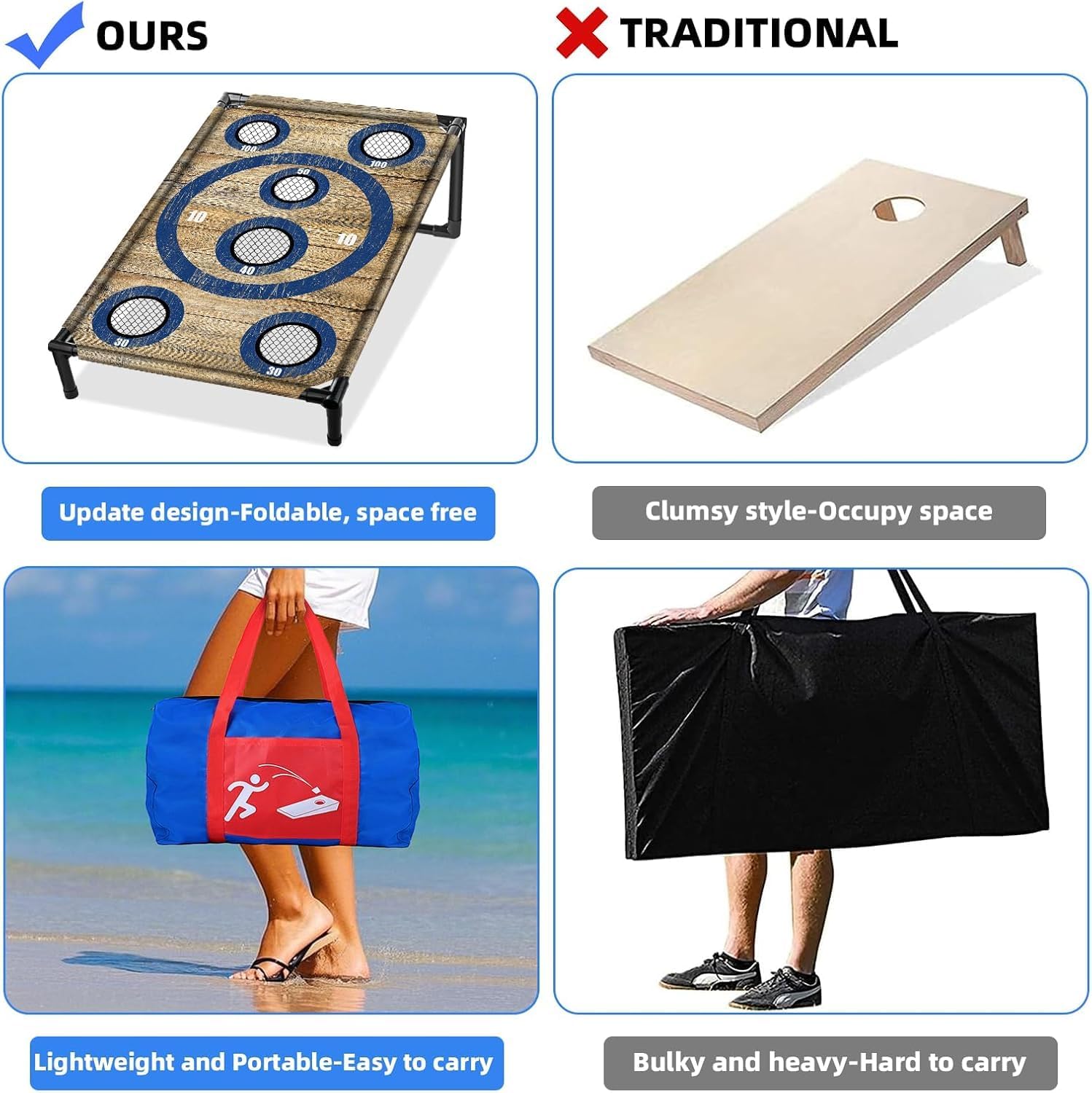Cornhole Board Set Corn Hole Games for Adults and Kids Backyard | 3x2 Ft Corn Hole Toss Game with 8 Bean Bags for