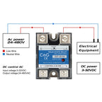 CG Solid State Relay SSR-25DA DC to AC Input 3-32VDC to Output 24-480VAC 25A Single Phase Plastic Cover…