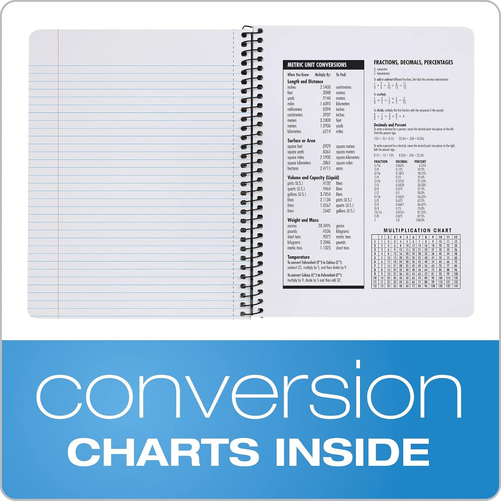 Composition Spiral Notebooks, 4 Pack, Cover Colors Vary, College Ruled Paper, 9-3/4 x 7-1/2 Inch School Journals