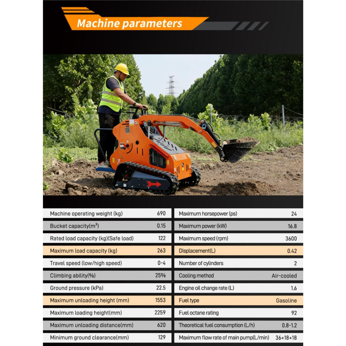23 HP Compact Double Cooling Mini Skid Steer Loader DS-SS70