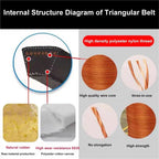 CPACAI B-78 Classic Wrapped Rubber B Profile V-Belt