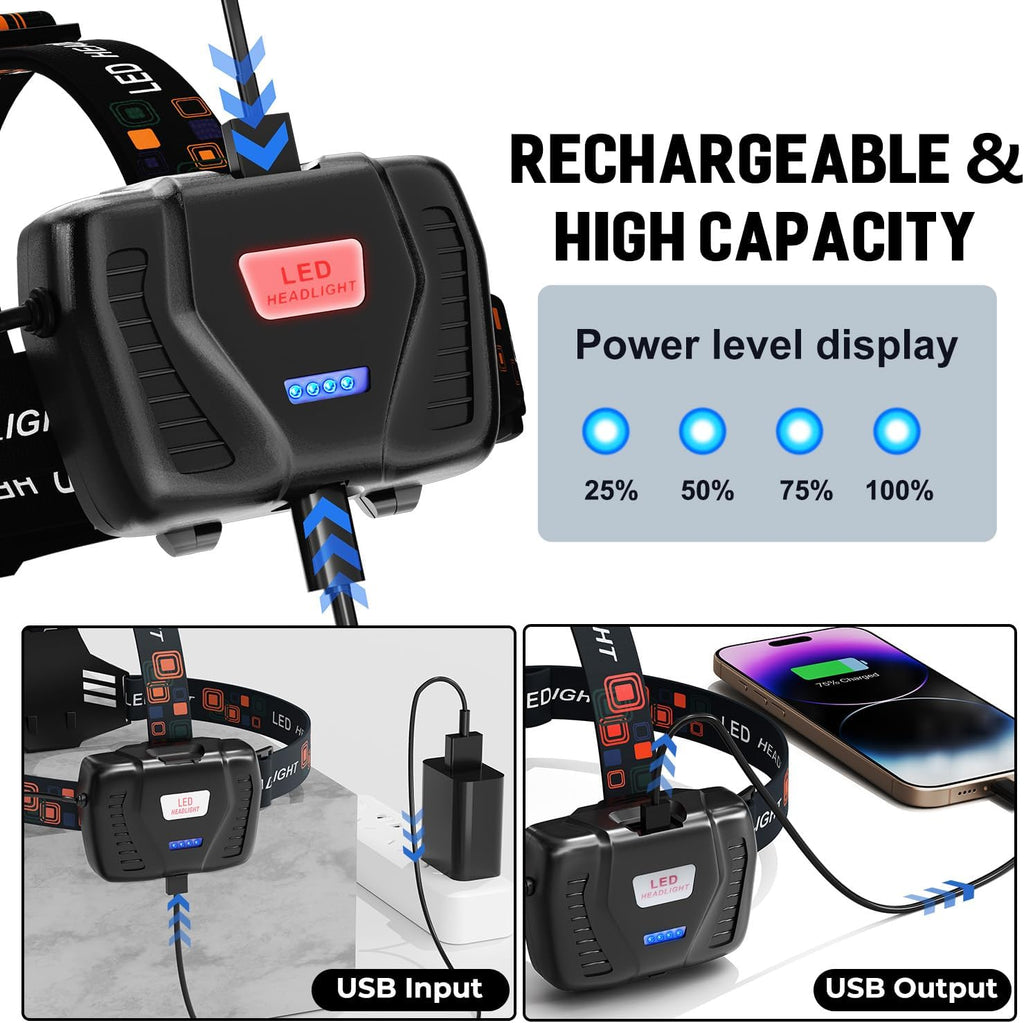 LED Rechargeable Headlamp, 99,000 Lumens Head Lamps Super Bright Long Distance Headlamps with 5 Mode Waterproof, 90°