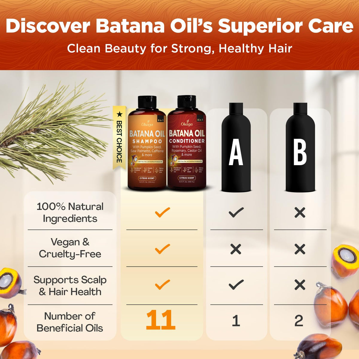 Batana Oil Shampoo & Conditioner Bundle, Citrus, 10.15 fl oz, 2 Pack