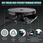 PAS20AD Pond & Lake Aeration Replacement Kit – Coated Steel Chassis with Membrane Diffuser for Pond Aerator Systems