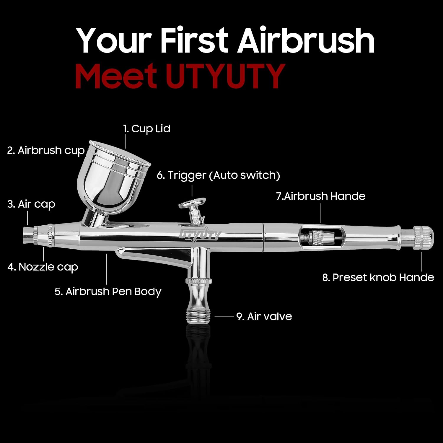 Airbrush Kit with Air Compressor,Portable 27PSI 7 Pressure Levels, 35dB Ultra-Quiet,Dual-Action 0.3mm Airbrush Gun