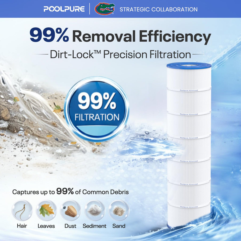 PLFPJANCS200 Pool Filter Replaces Jandy CS200 1PACK