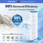 PLFPJANCS200 Pool Filter Replaces Jandy CS200 1PACK