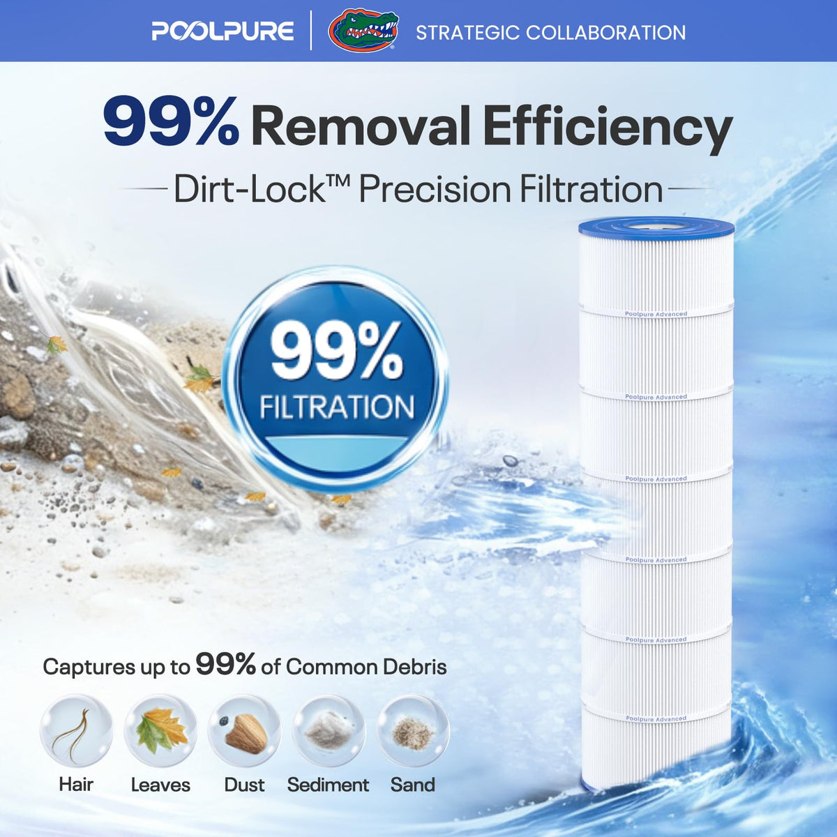 PLFPJANCS200 Pool Filter Replaces Jandy CS200 1PACK