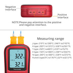 KAMTOP Dual Channel Thermocouple Thermometer, K-Type Temperature Meter