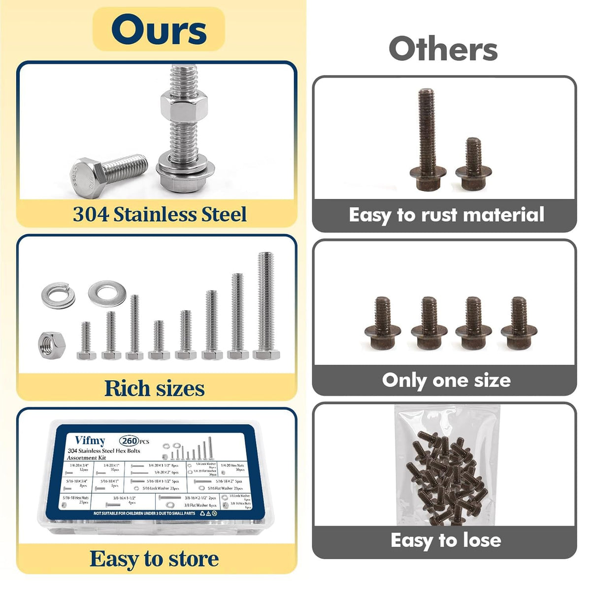 1/4, 5/16, 3/8 Hex Bolt and Nut Assortment Kit 260Pcs Stainless Steel