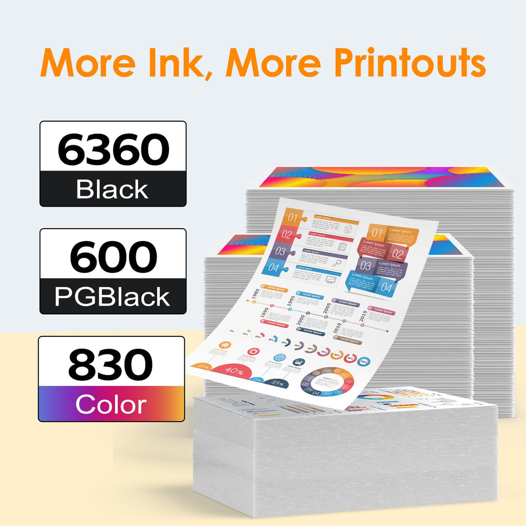 PGI-280XXL CLI-281XXL Ink Cartridges Replacement for Canon