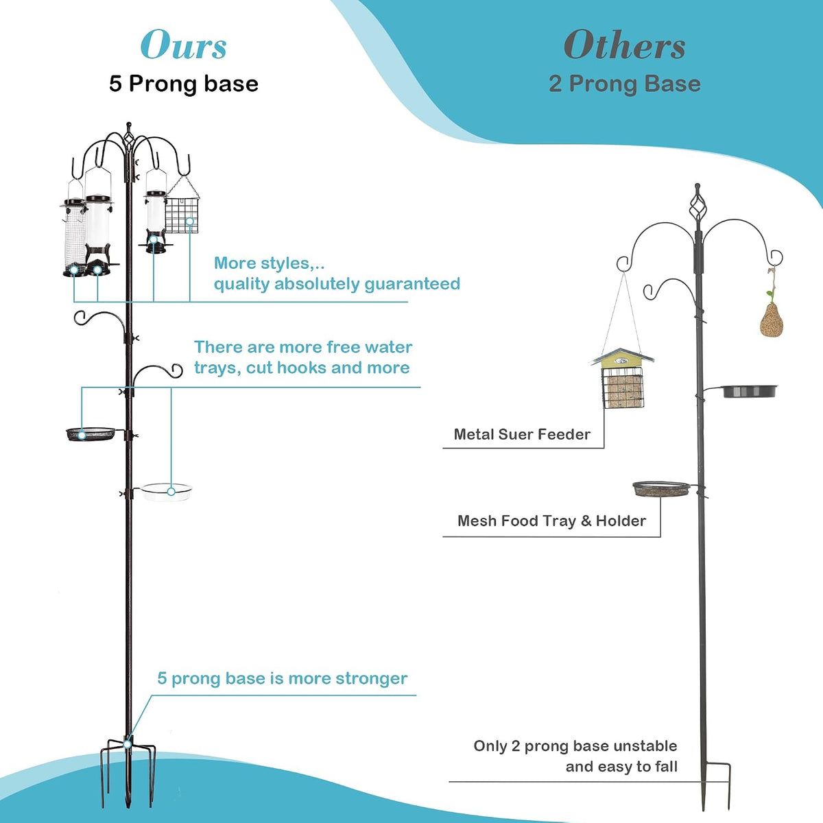 6-Hook Bird Feeding Station, 94 Inch Bird Feeder Pole for Outdoors