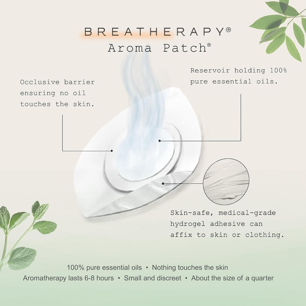 Serenity Kit | Pure Essential Oil Aromatherapy Inhalation Tabs | Calm, Happiness, Breathe and Sleep Patches | 8-Pack