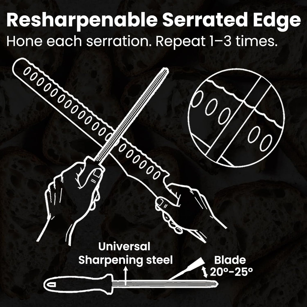 Resharpenable Bread Knife for Homemade Bread, 10.6'' Bread Slicer