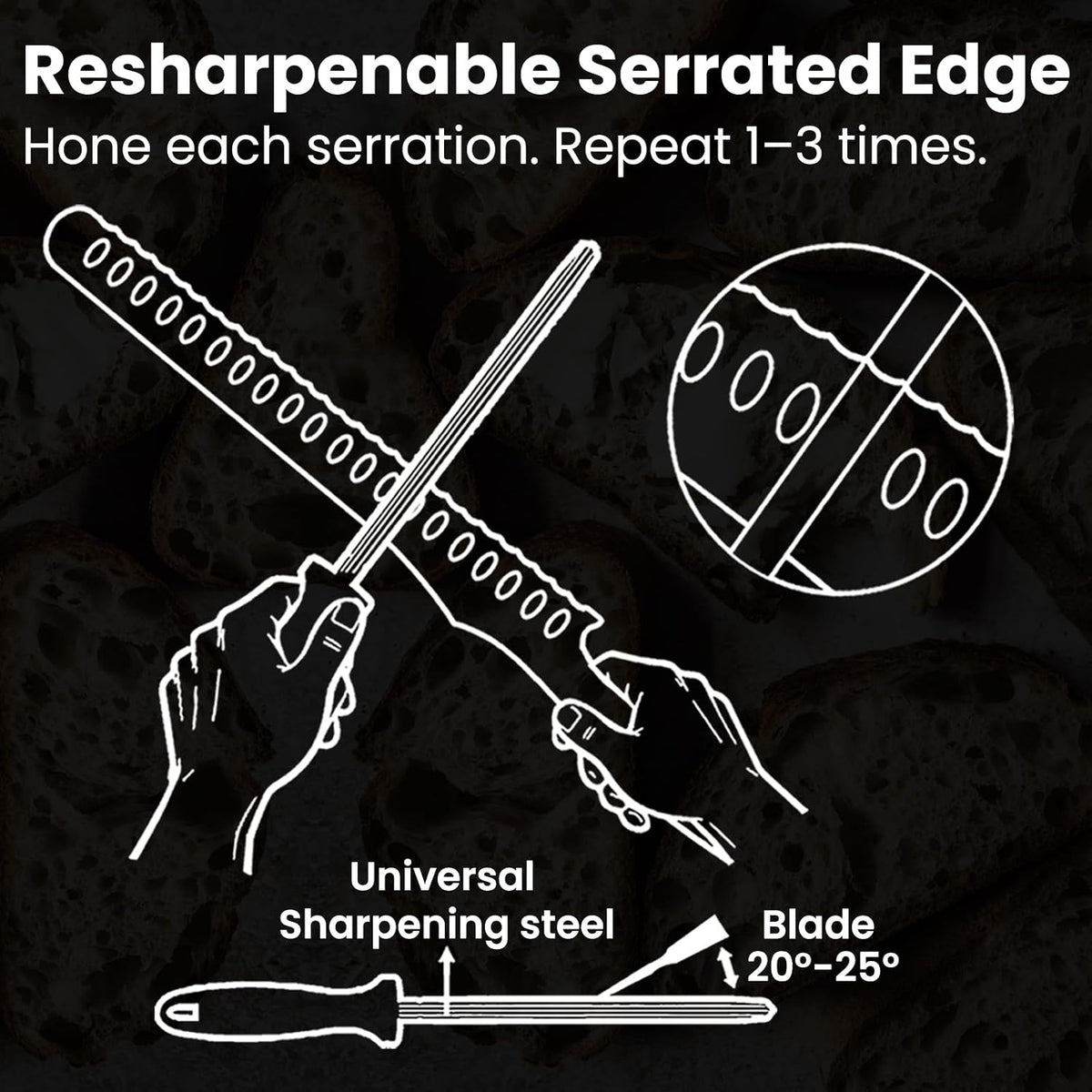 Resharpenable Bread Knife for Homemade Bread, 10.6'' Bread Slicer