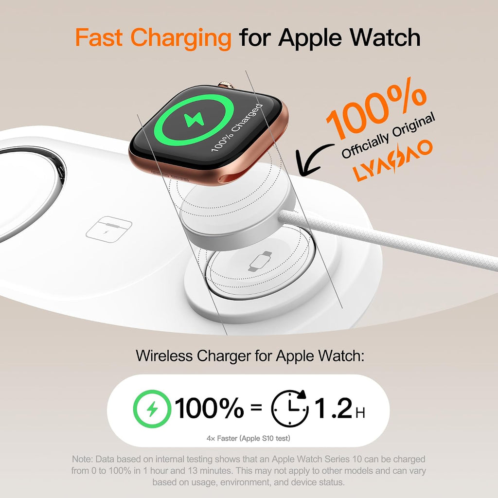 【Travel• Metal Bracket】 Magnetic 3 in 1 Wireless Charging Station,for iPhone17-12,Fast 5W Charger for Apple Watch