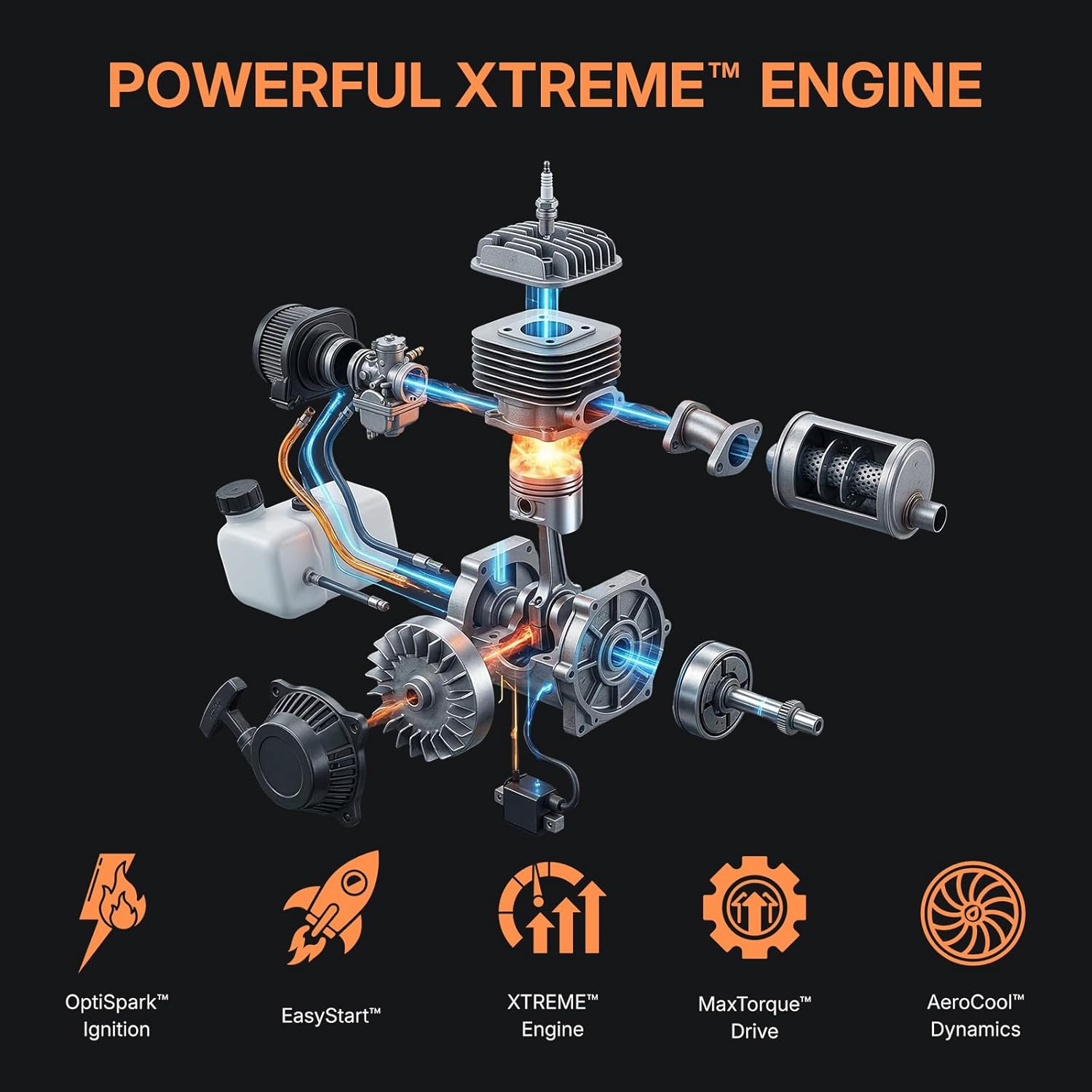 25.4CC 3-in-1 Gas Weed Wacker, 2-Cycle Professional Trimmer & Edger, Heavy Duty Brush Cutter with 40T/3T Blades