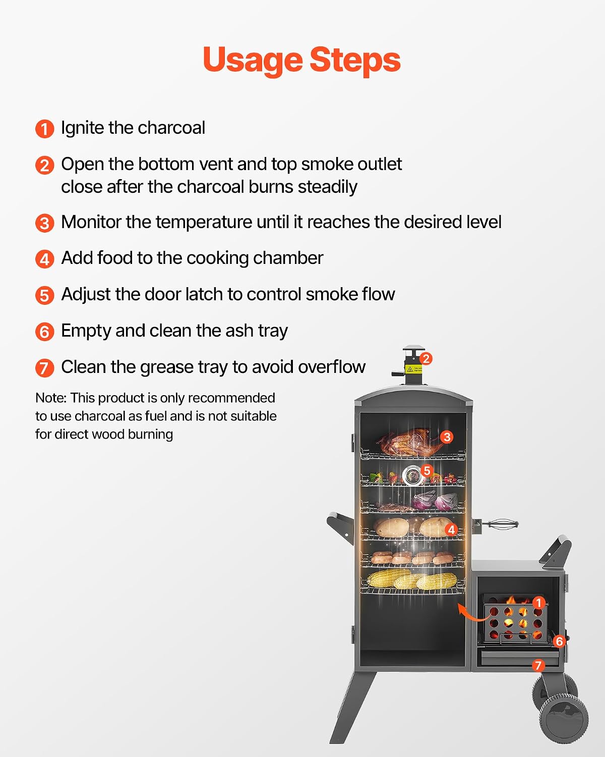 Charcoal Offset Smoker, Heavy-Duty Steel BBQ Offset Smoker with Side Firebox, Movable Outdoor Barbecue Smokers with 6