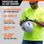 APEX Safety Helmets – Type 2 Class E, Full Brim, Non-Vented, Rated for 20,000 Volts and Top, Front, Back, and Side