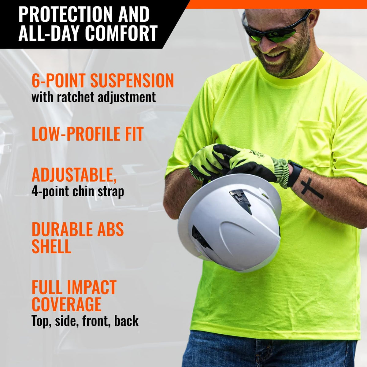APEX Safety Helmets – Type 2 Class E, Full Brim, Non-Vented, Rated for 20,000 Volts and Top, Front, Back, and Side
