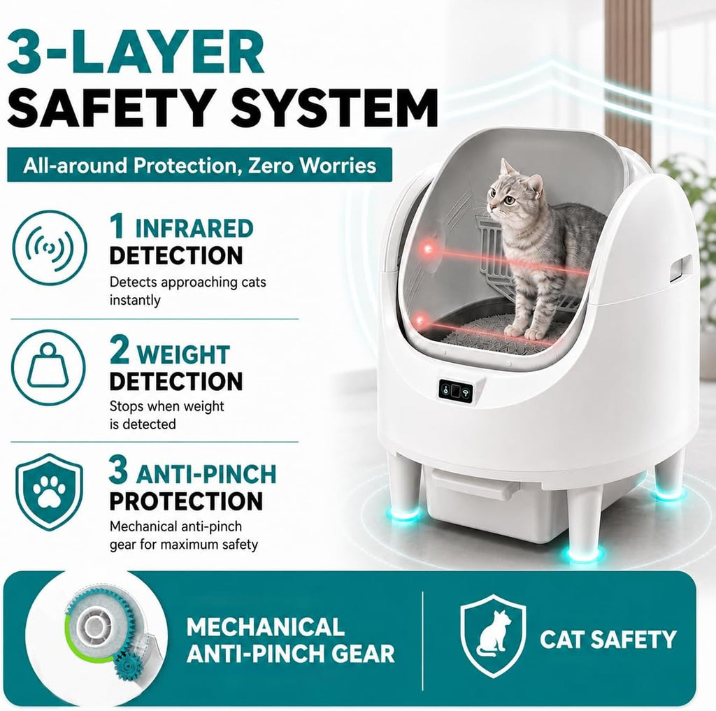 2026 Built-in Odor Control Self Cleaning Litter Box - App Control with Weight Monitoring, Sleeping Mode, Online Usage