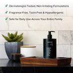Fragrance Free Lotion - Unscented Moisturizer (16 oz)