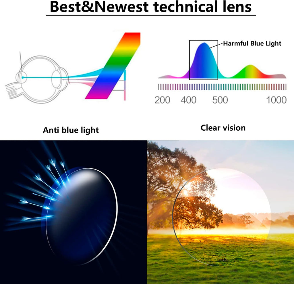 Reading Glasses for Men/Women with Spring hinges Professional Computer Readers with Blue Light Protection and Case