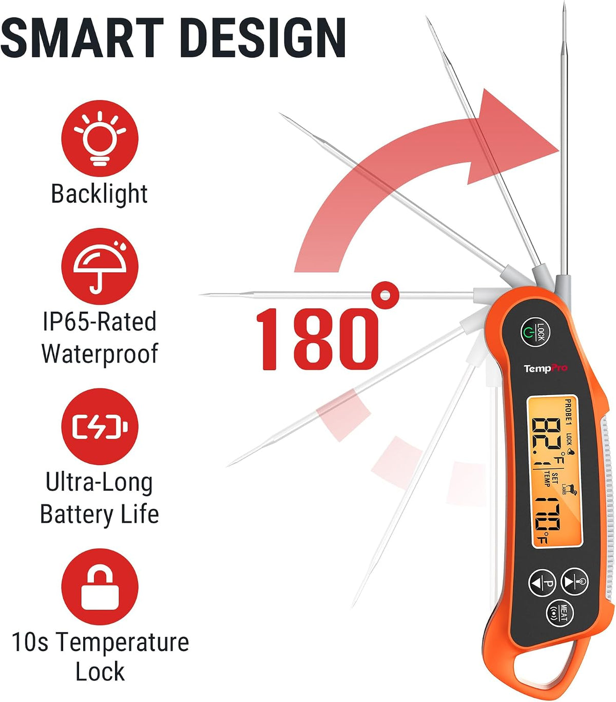 TempSwift 2 Probes Meat Thermometer Digital with 2 Display Channels