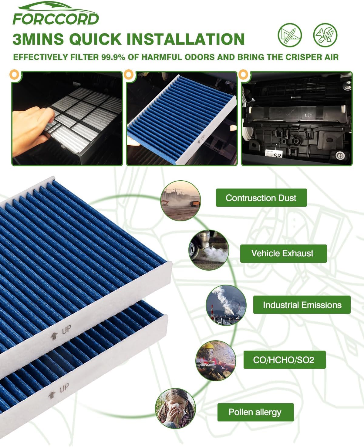 Cabin & Engine Air Filter for RAV4 Hybrid 2019-2025, Camry Hybrid 2018-2026 | Highlander Hybrid 2020-2025, Sienna