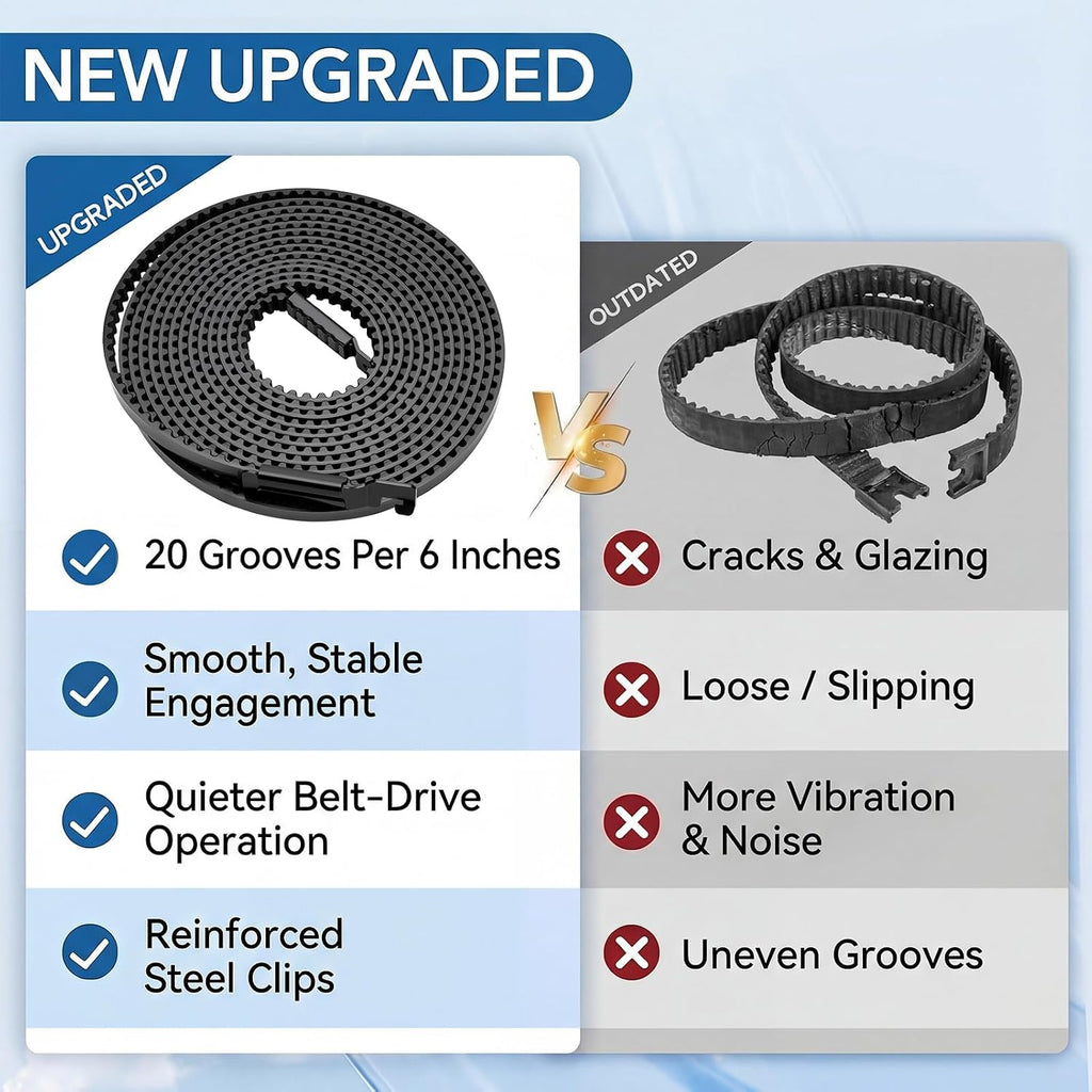 41A5250 Garage Door Opener Drive Belt Kit for Chamberlain LiftMaster