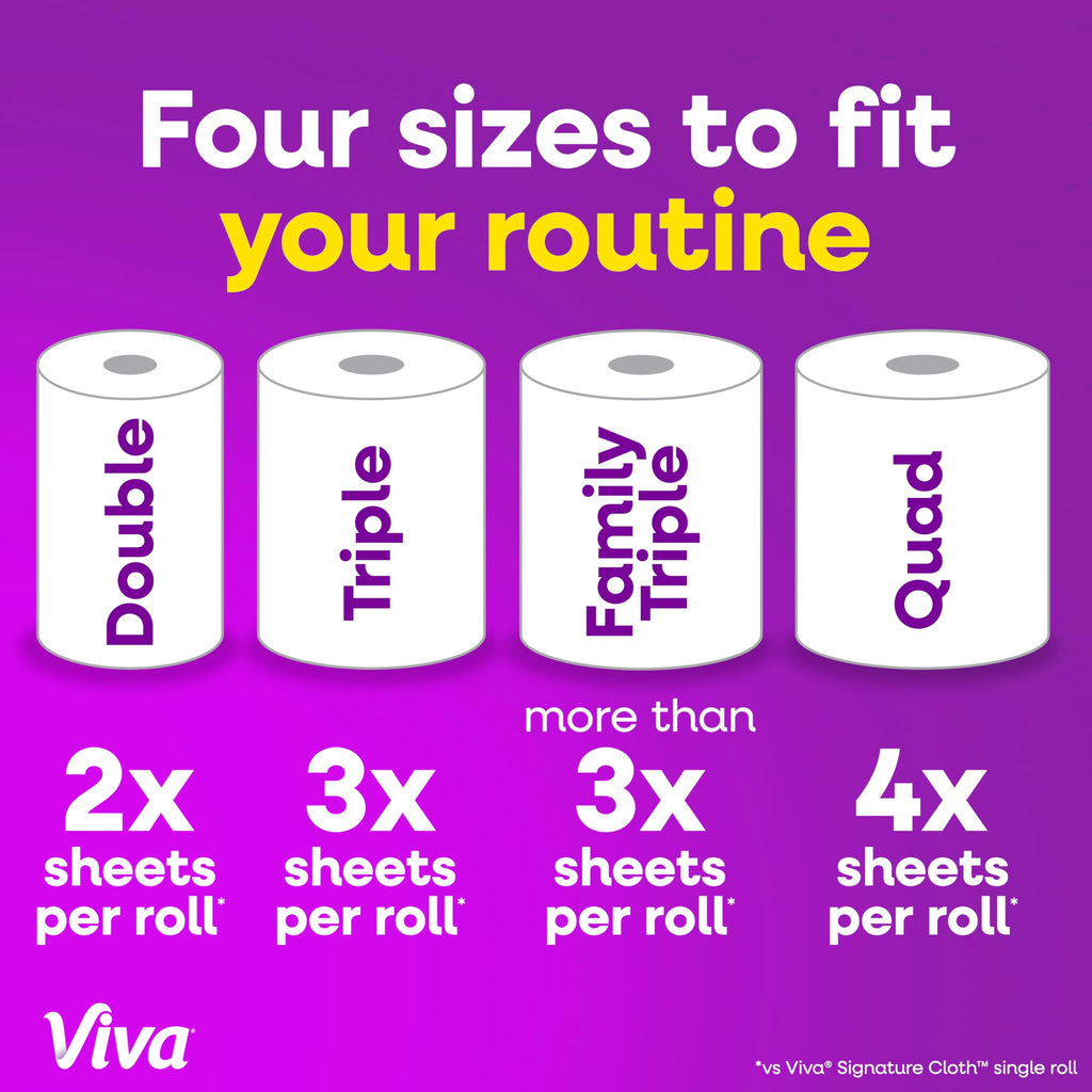 Signature Cloth Paper Towels, 2 Quad Rolls, 172 Sheets per Roll
