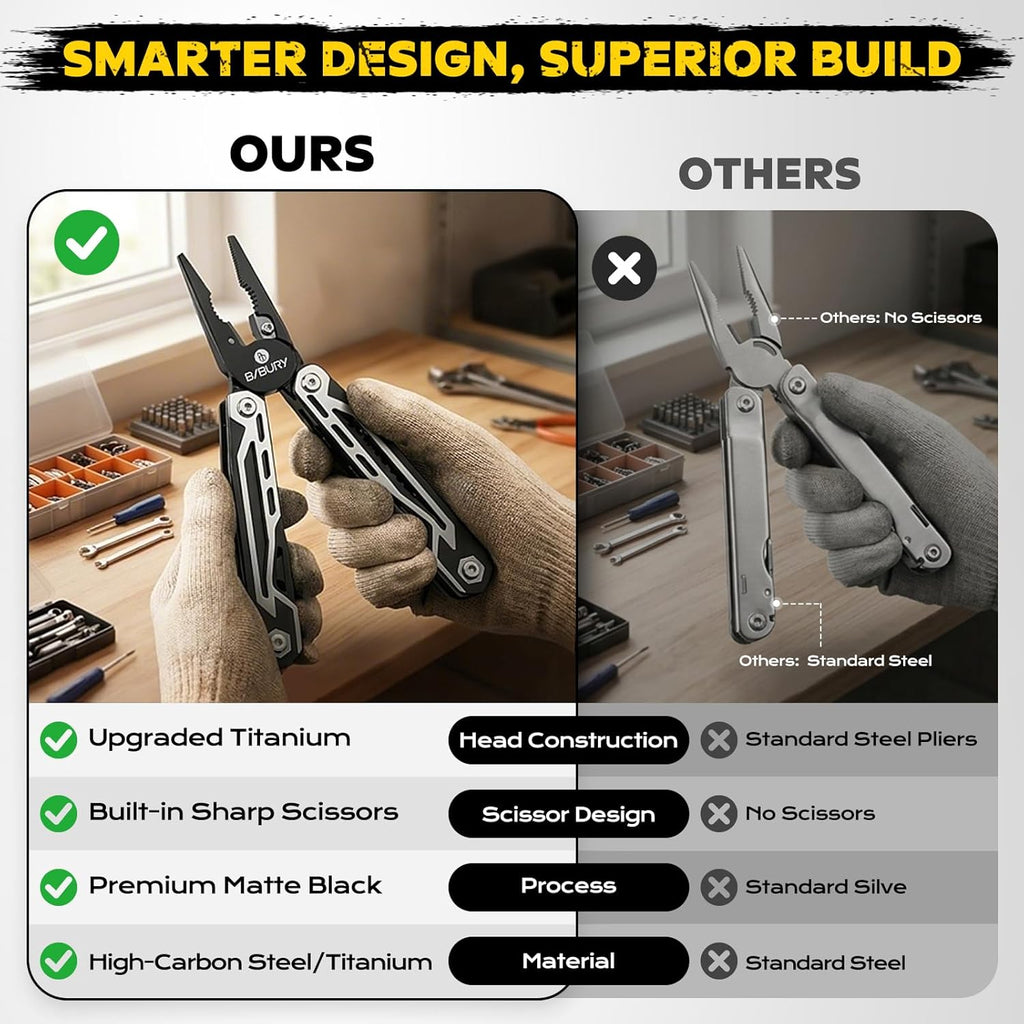 Multitool, 21-in-1 Stainless Steel Pocket Knife with Scissors,Sheath | EDC Self-locking Multi Tool Pliers for