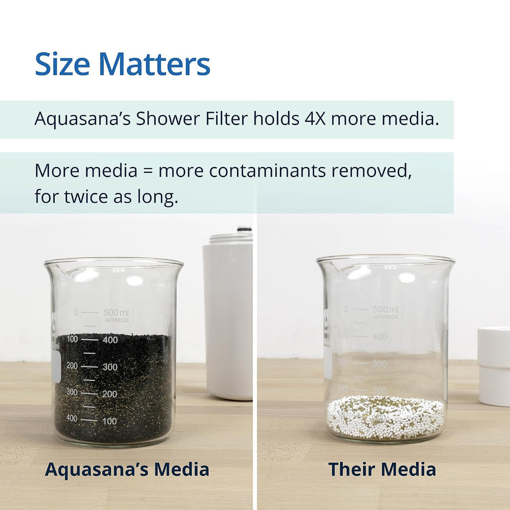 Shower Filter | No Shower Head | Reduces 90% Chlorine | AQ-4100NSH
