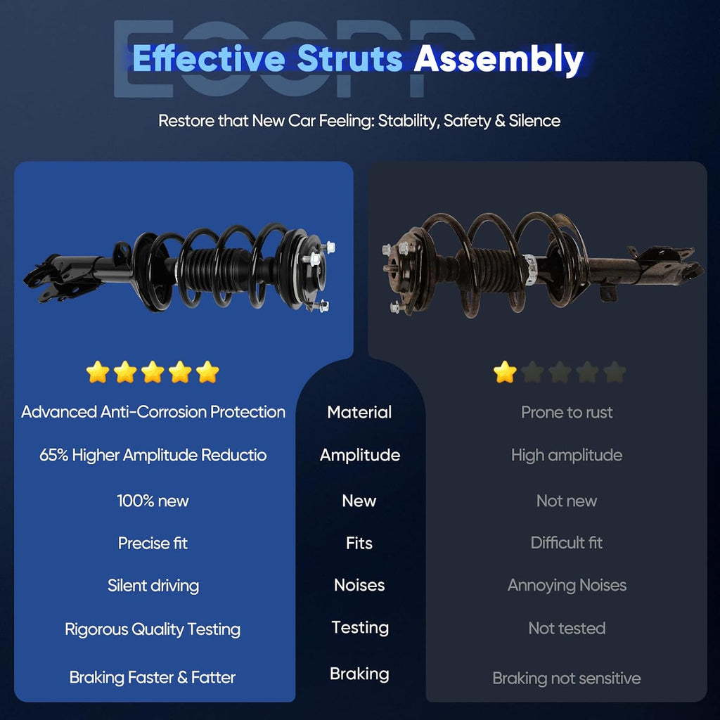 ECCPP Complete Struts Spring Assembly Front for Honda Civic 2013-2015