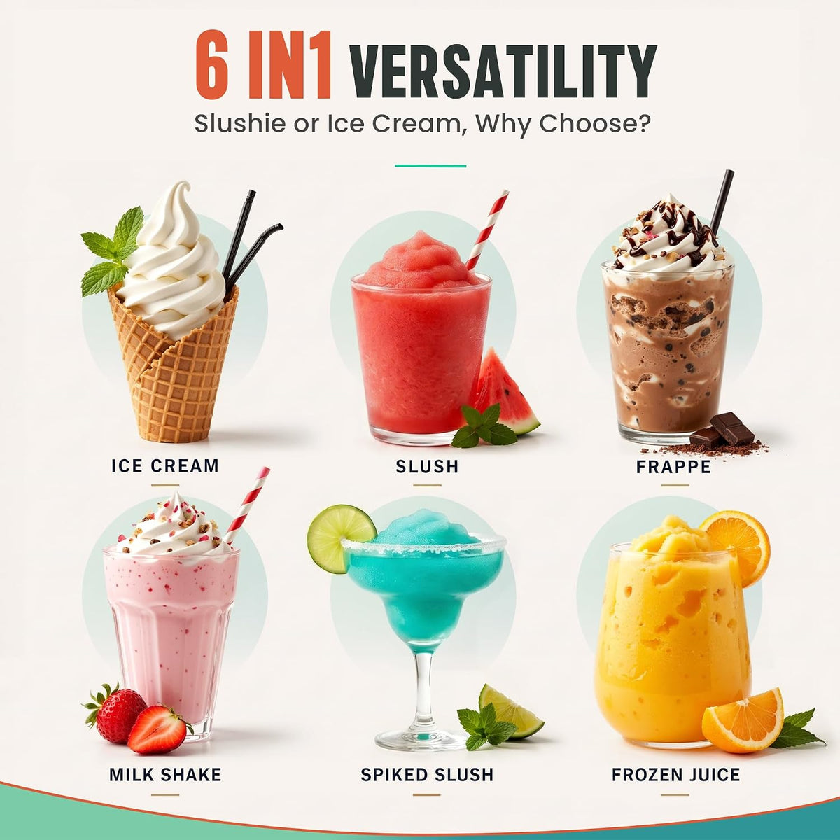 Slushie Machine & Ice Cream Maker, 85oz Larger Slushie Machine for Home with LED Display, 6 Preset Programs |