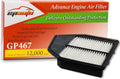 EPAuto GP467 (CA10467) Engine Air Filter Replacement for Honda