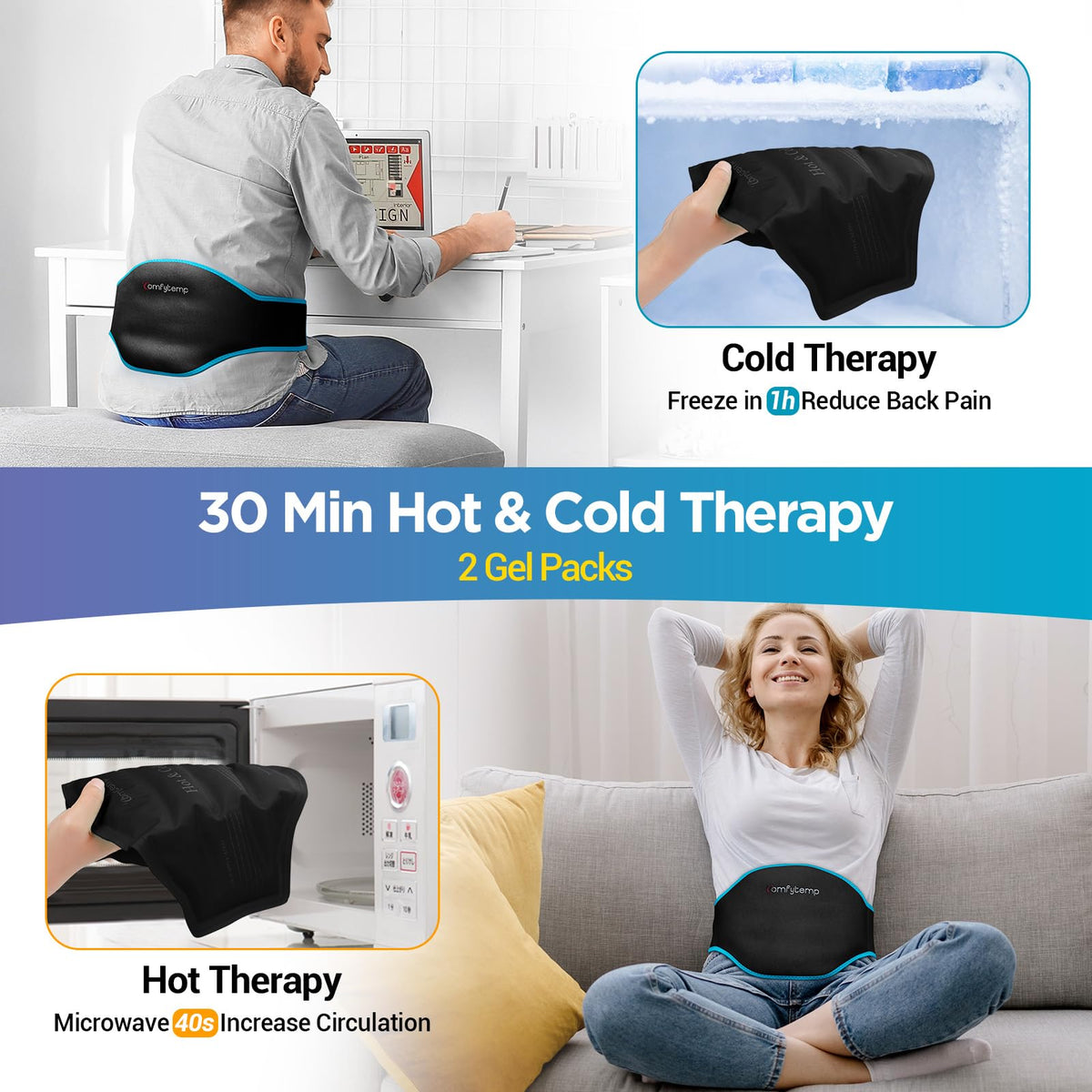 Ice Pack for Back Pain Relief, 2Pcs, Sciatica Brace Reusable Gel