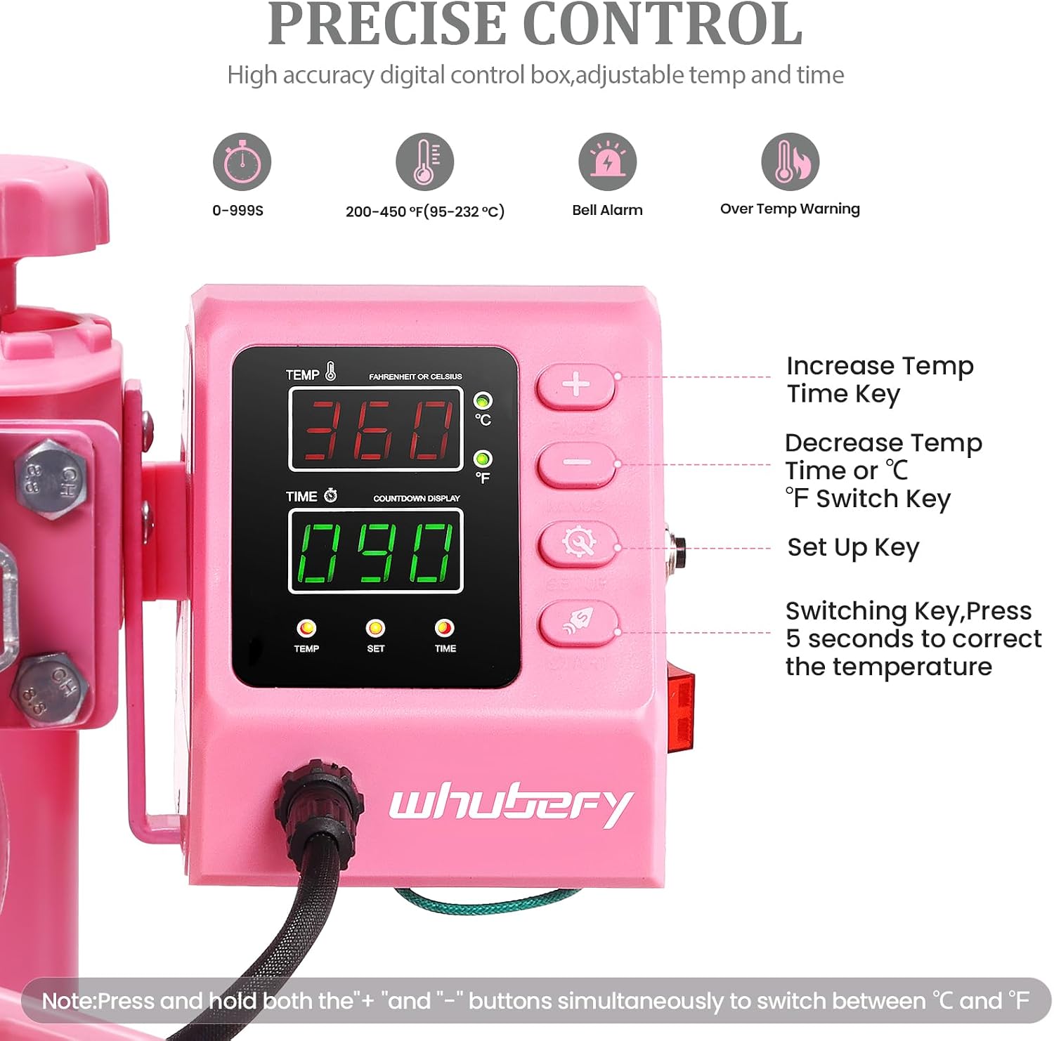 Heat Press 12x15, 5 in 1 Heat Press Machine 360° Swing Away, Pink Sublimation Heat Press Digital Heat Transfer with