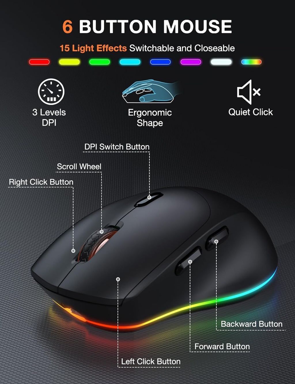 Wireless Keyboard and Mouse Combo - 9 Backlit Effects, 2.4GHz | Ergo Wrist Rest, Phone Holder, Full Size