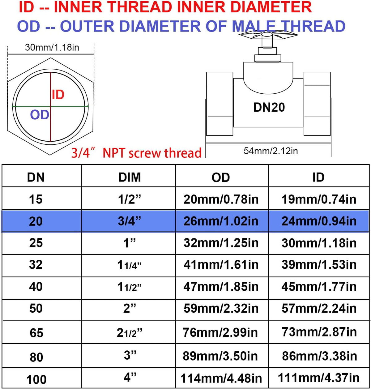 3/4" NPT 304Stainless Steel Gate Valve DN20